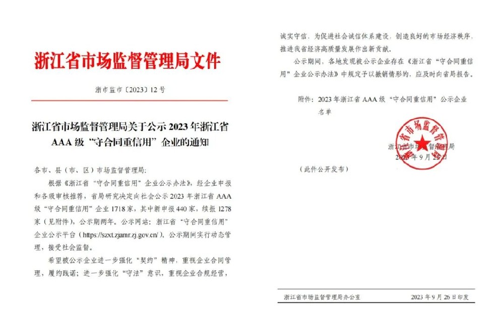 爱游戏平台喜获AAA级“守合同重信用”企业荣誉称号